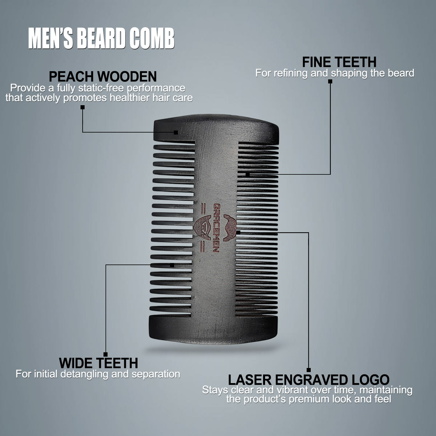 ชุดเครื่องมือดูแลหนวดเครา Grac - Mens Grooming Kit Bag บทวิจารณ์และราคา