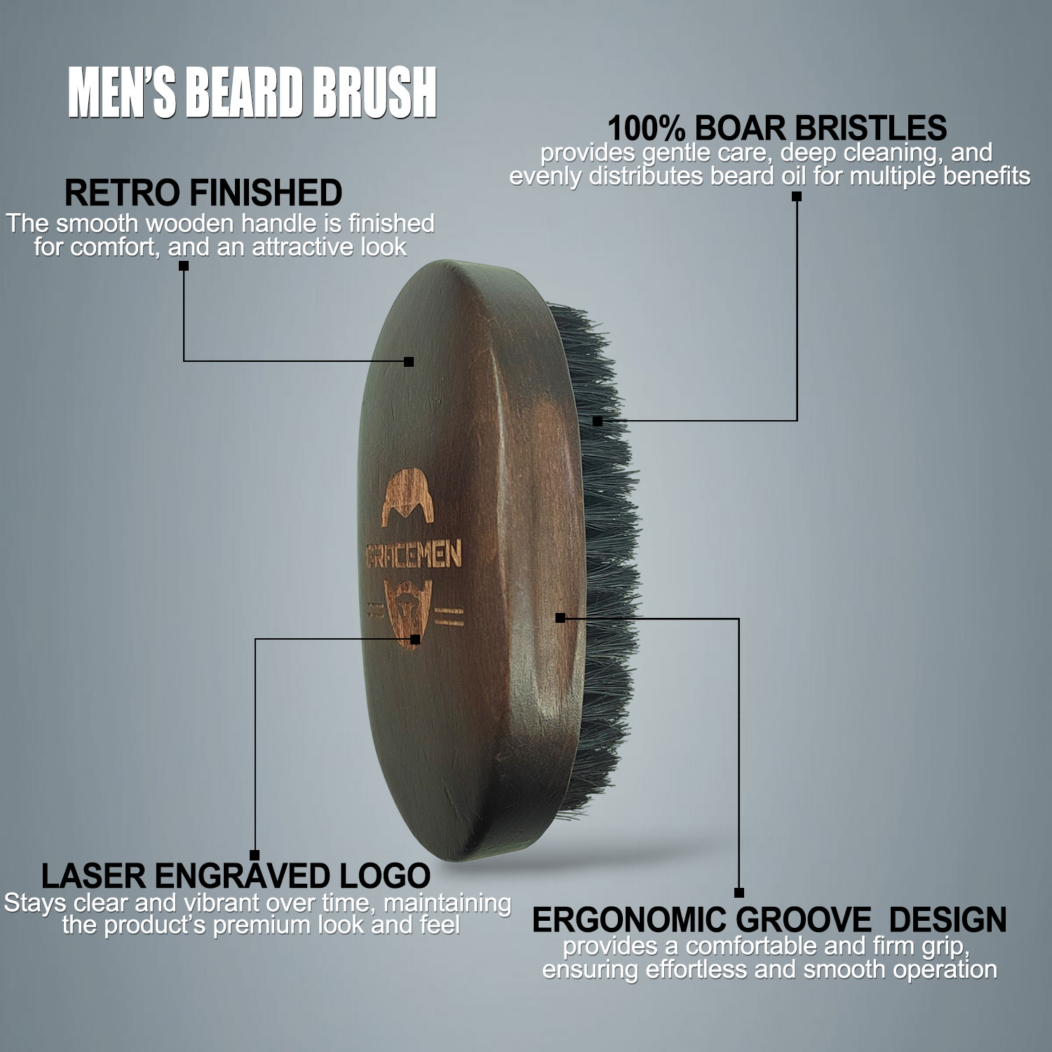 Gracemen Beard Kit - แปรงเคราย - Mens Grooming Kit Bag บทวิจารณ์และราคา
