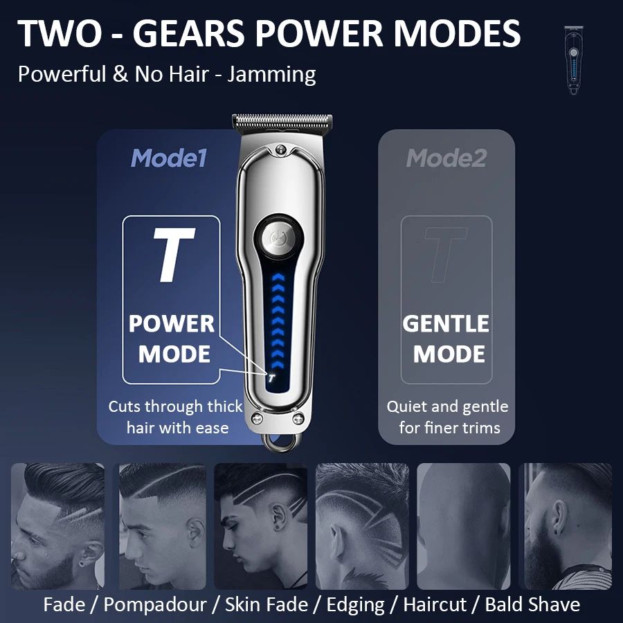 ปัตตาเลี่ยนตัดผมไฟฟ้ารุ่น 2026 - Men'S Grooming Clippers บทวิจารณ์และราคา